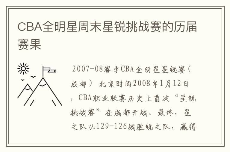 CBA全明星周末星锐挑战赛的历届赛果