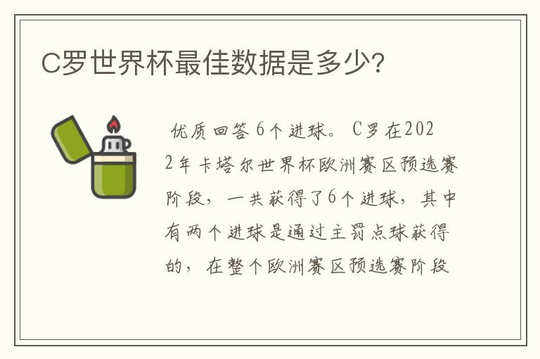 C罗世界杯最佳数据是多少?