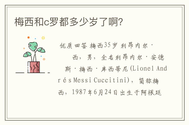 梅西和c罗都多少岁了啊?