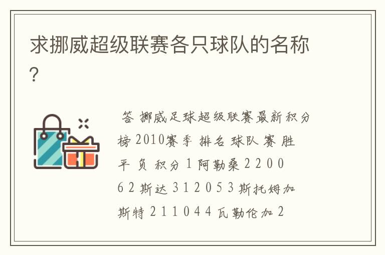 求挪威超级联赛各只球队的名称?