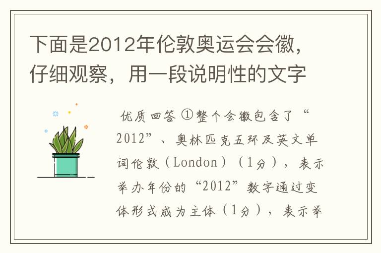 下面是2012年伦敦奥运会会徽,仔细观察,用一段说明性的文字简要介绍会徽构型,并为我国运动员写一条备战