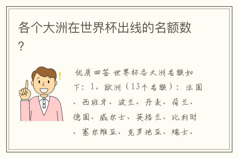 各个大洲在世界杯出线的名额数?