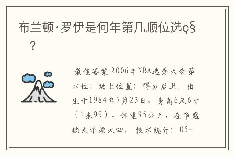 布兰顿·罗伊是何年第几顺位选秀?