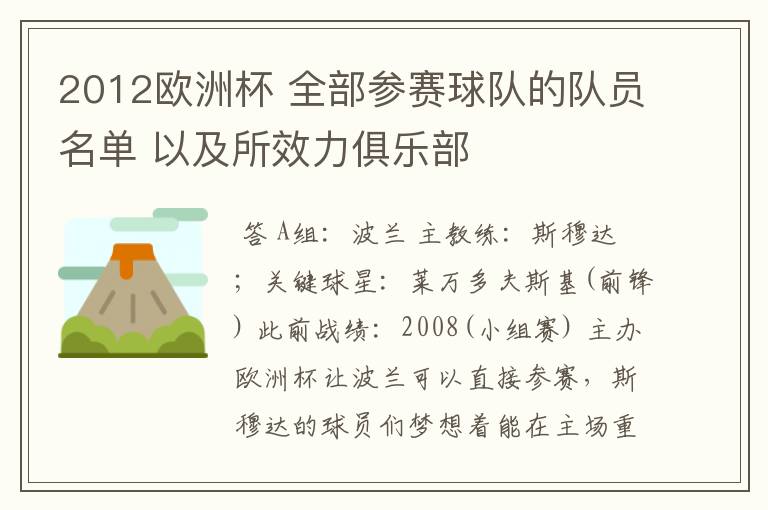 2012欧洲杯 全部参赛球队的队员名单 以及所效力俱乐部