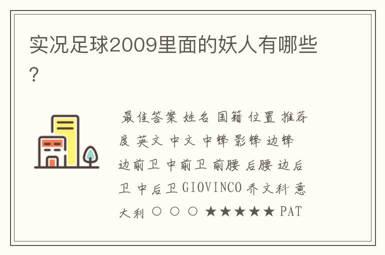实况足球2009里面的妖人有哪些?