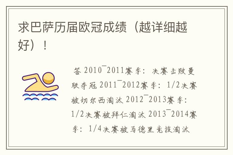 求巴萨历届欧冠成绩(越详细越好)!