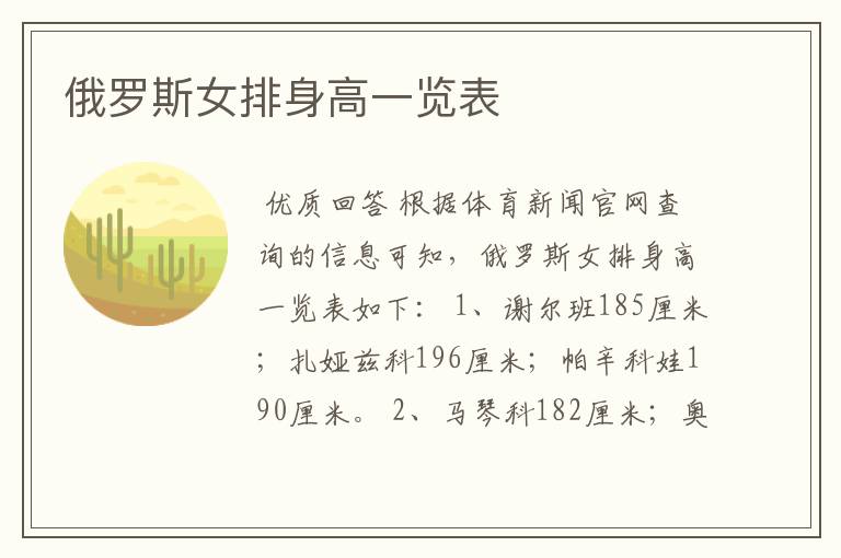 俄罗斯女排身高一览表