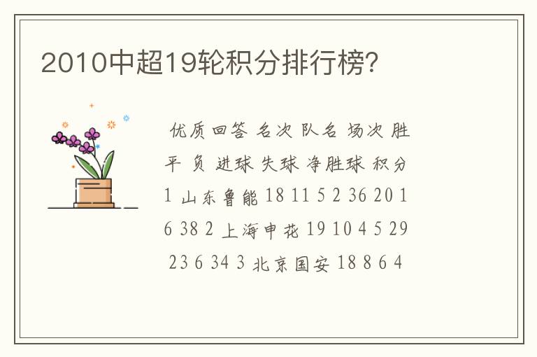 2010中超19轮积分排行榜？