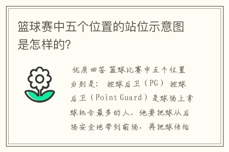 篮球赛中五个位置的站位示意图是怎样的?