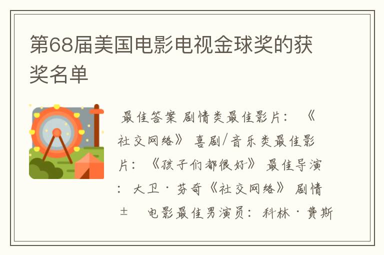 第68届美国电影电视金球奖的获奖名单