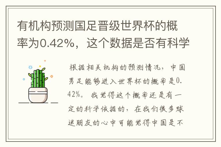 有机构预测国足晋级世界杯的概率为0.42%,这个数据是否有科学依据?