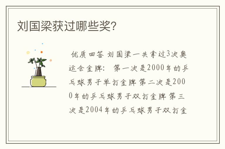 刘国梁获过哪些奖?