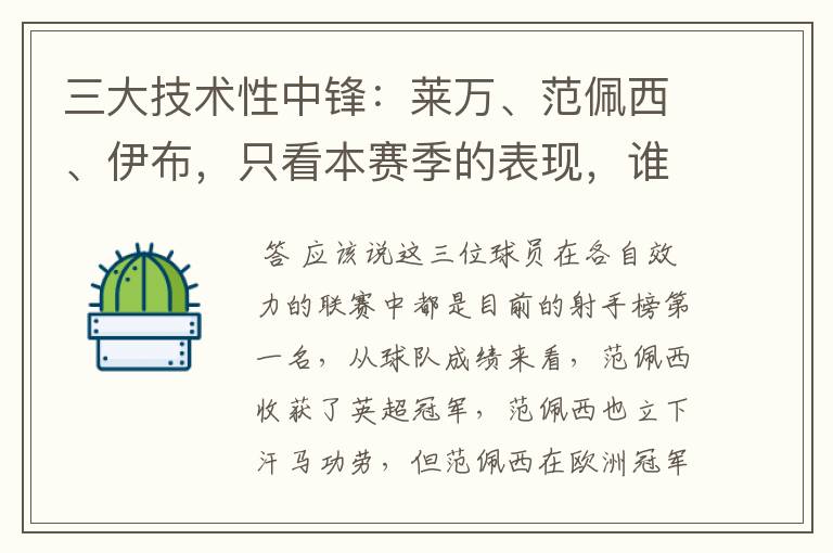 三大技术性中锋:莱万、范佩西、伊布,只看本赛季的表现,谁最出色?