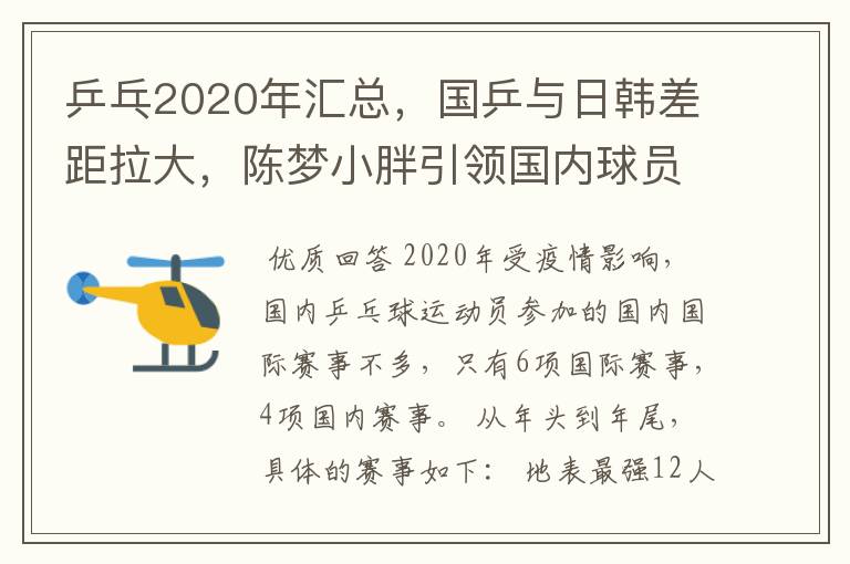 乒乓2020年汇总,国乒与日韩差距拉大,陈梦小胖引领国内球员