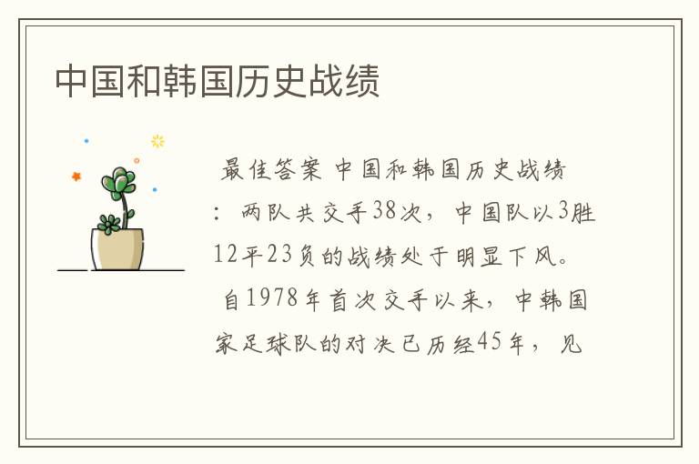 中国和韩国历史战绩