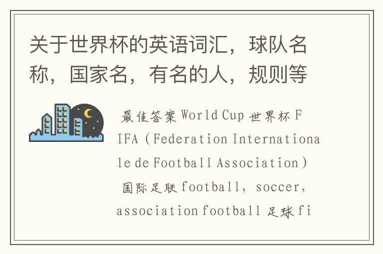 关于世界杯的英语词汇,球队名称,国家名,有名的人,规则等。