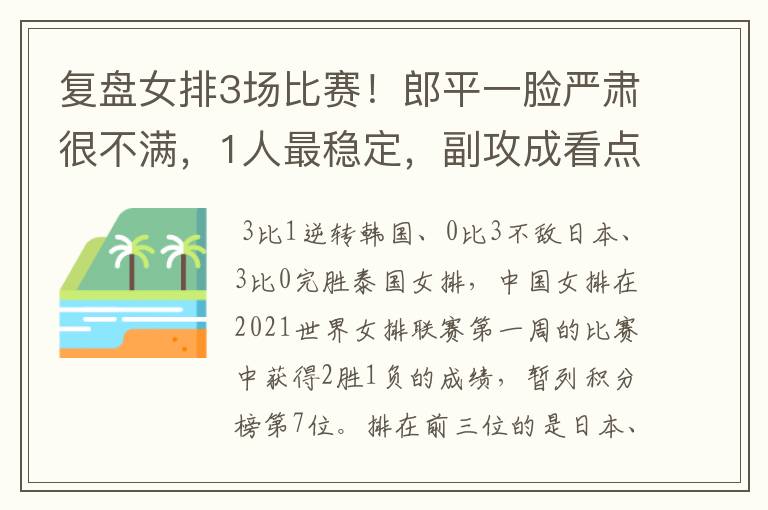 复盘女排3场比赛!郎平一脸严肃很不满,1人最稳定,副攻成看点