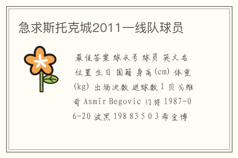 急求斯托克城2011一线队球员