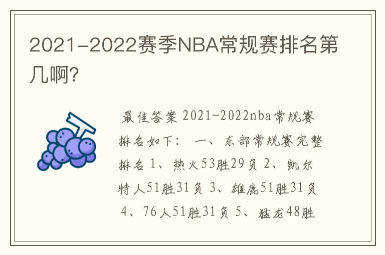 2021-2022赛季NBA常规赛排名第几啊?