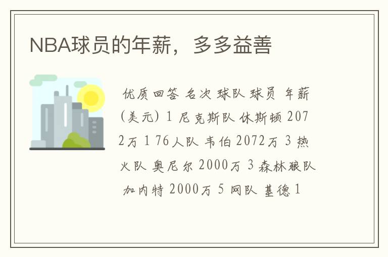 NBA球员的年薪,多多益善