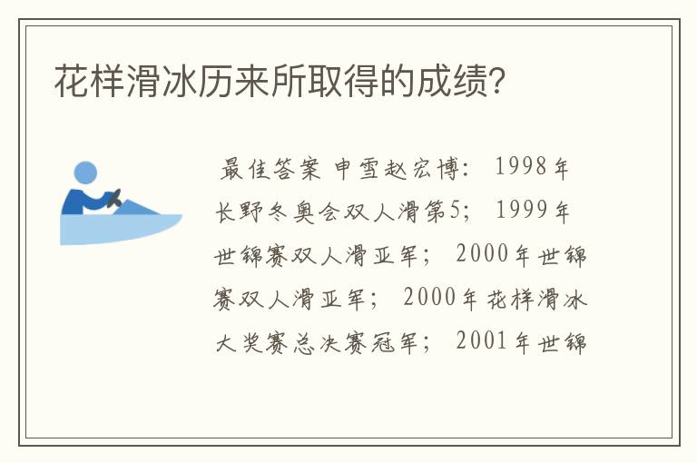 花样滑冰历来所取得的成绩?