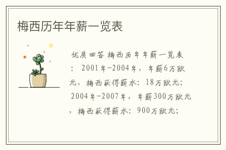 梅西历年年薪一览表