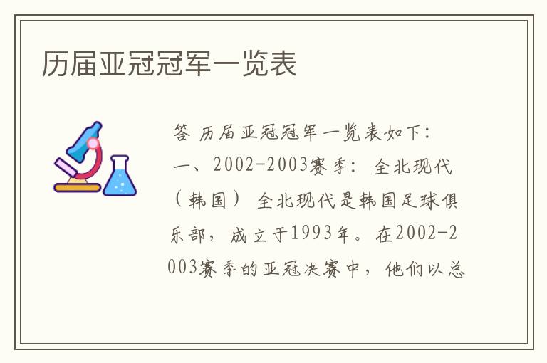历届亚冠冠军一览表