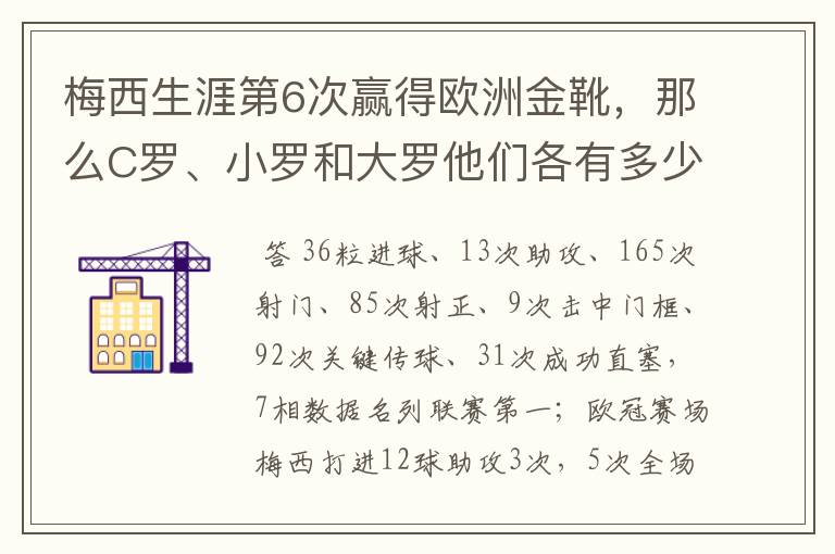 梅西生涯第6次赢得欧洲金靴,那么C罗、小罗和大罗他们各有多少次?