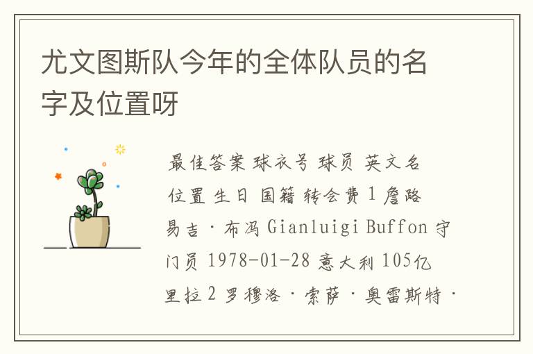 尤文图斯队今年的全体队员的名字及位置呀