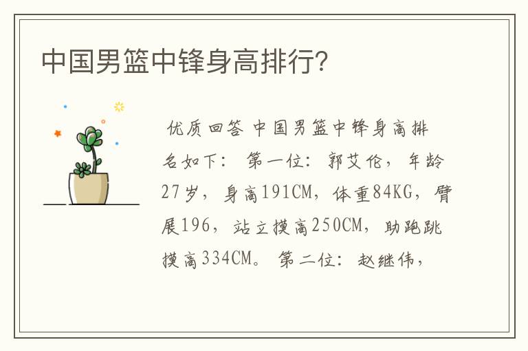 中国男篮中锋身高排行?