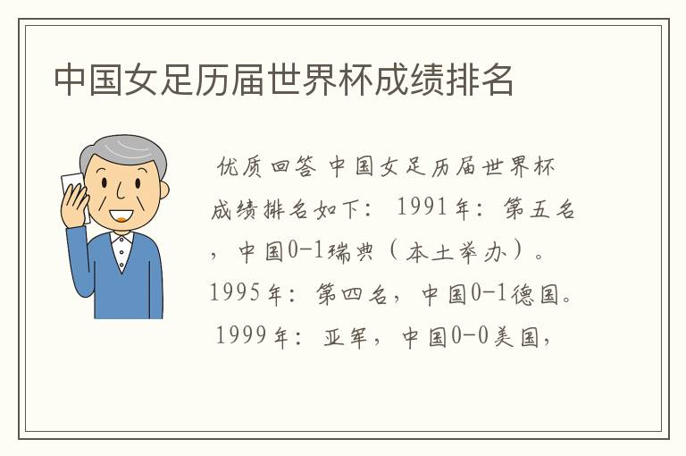 中国女足历届世界杯成绩排名