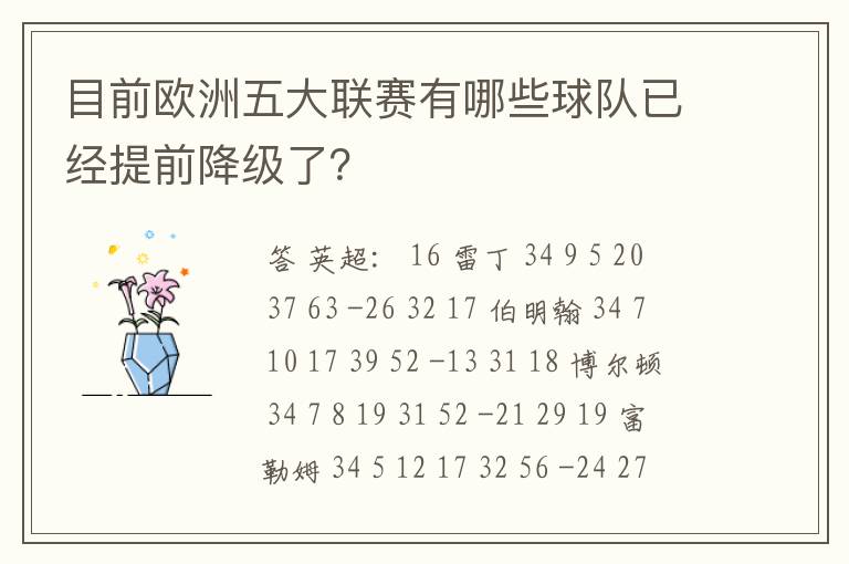 目前欧洲五大联赛有哪些球队已经提前降级了?