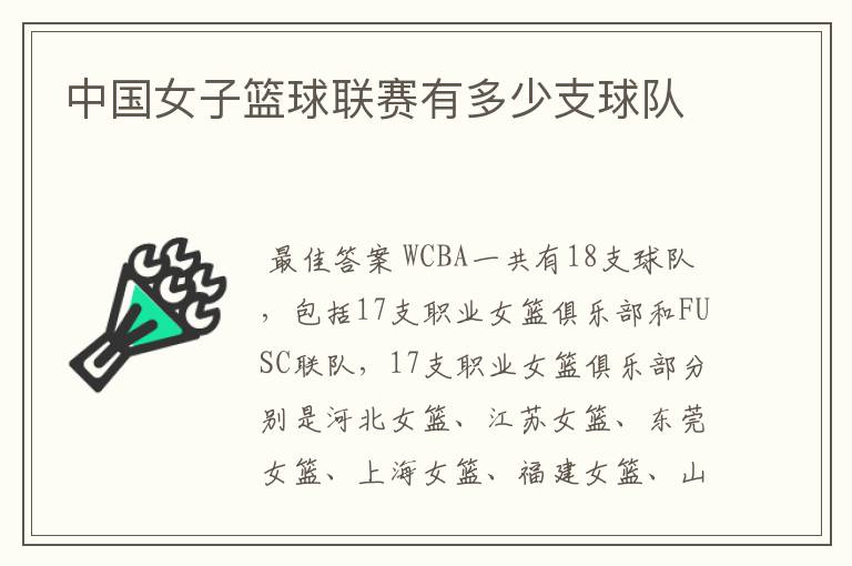 中国女子篮球联赛有多少支球队