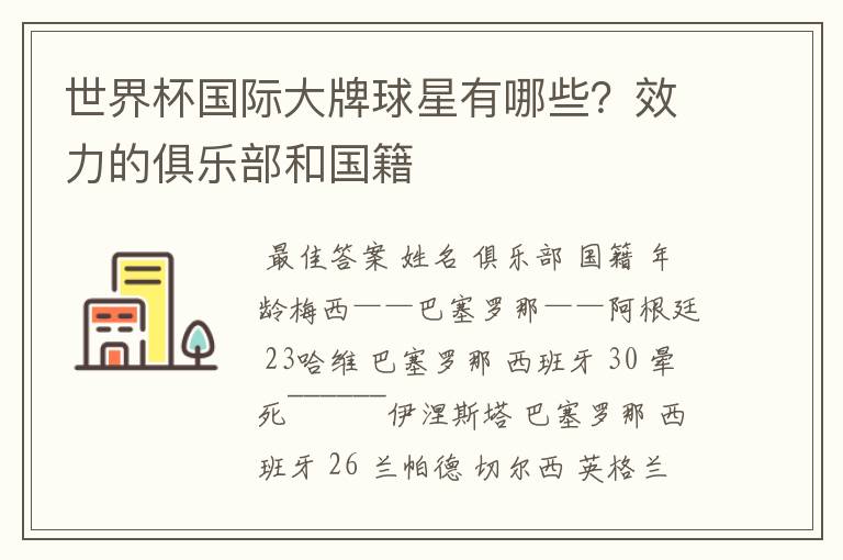 世界杯国际大牌球星有哪些?效力的俱乐部和国籍