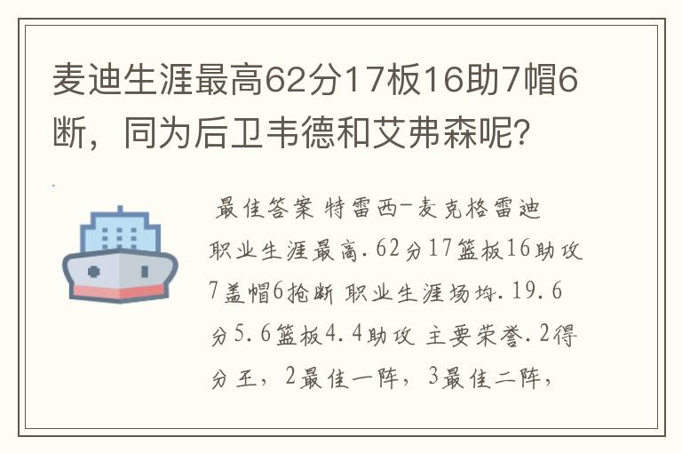 麦迪生涯最高62分17板16助7帽6断,同为后卫韦德和艾弗森呢?