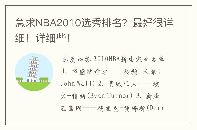 急求NBA2010选秀排名?最好很详细!详细些!