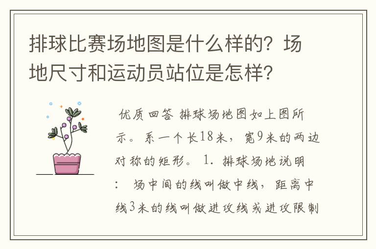 排球比赛场地图是什么样的?场地尺寸和运动员站位是怎样?