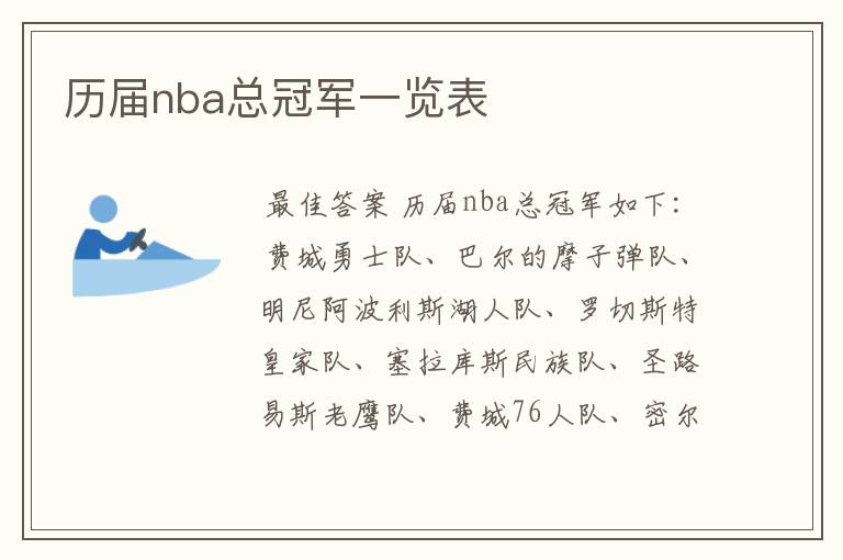 历届nba总冠军一览表
