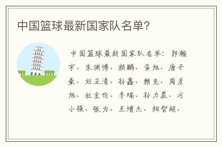 中国篮球最新国家队名单?