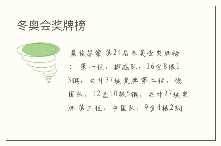 冬奥会奖牌榜