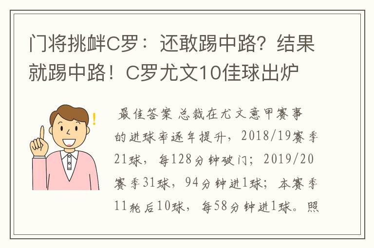门将挑衅C罗:还敢踢中路?结果就踢中路!C罗尤文10佳球出炉