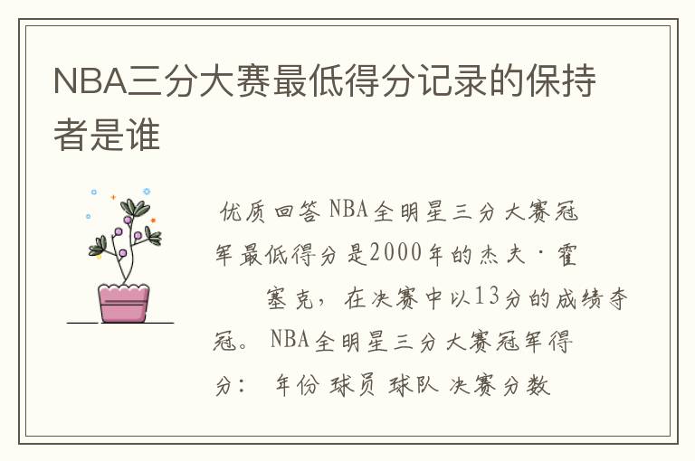 NBA三分大赛最低得分记录的保持者是谁