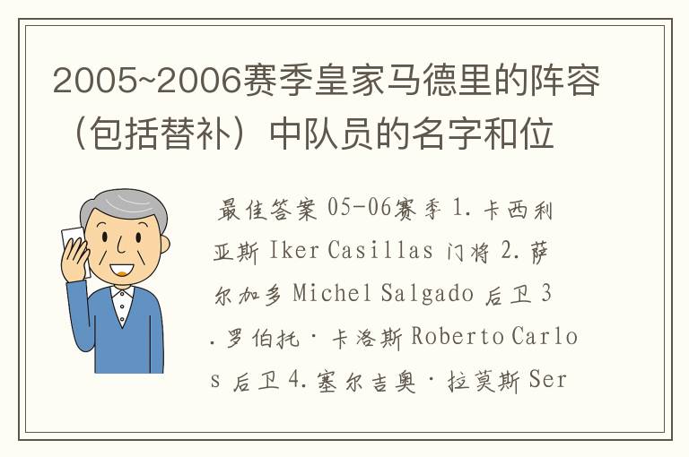 2005~2006赛季皇家马德里的阵容(包括替补)中队员的名字和位置?