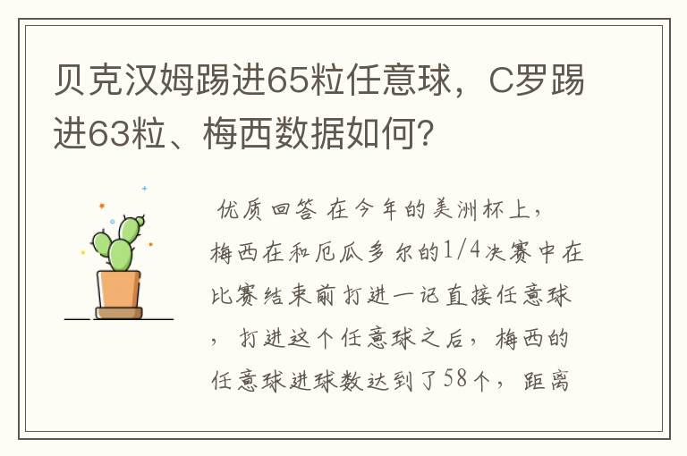 贝克汉姆踢进65粒任意球,C罗踢进63粒、梅西数据如何?
