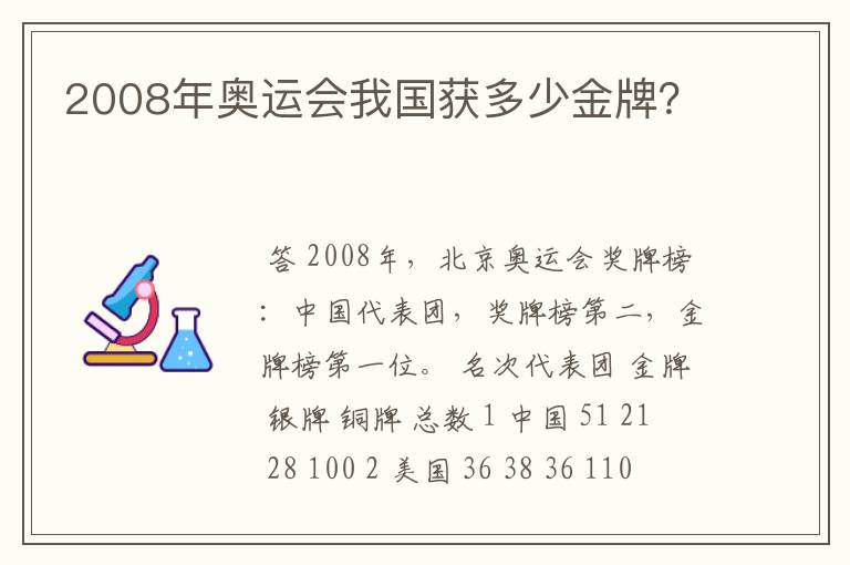 2008年奥运会我国获多少金牌?