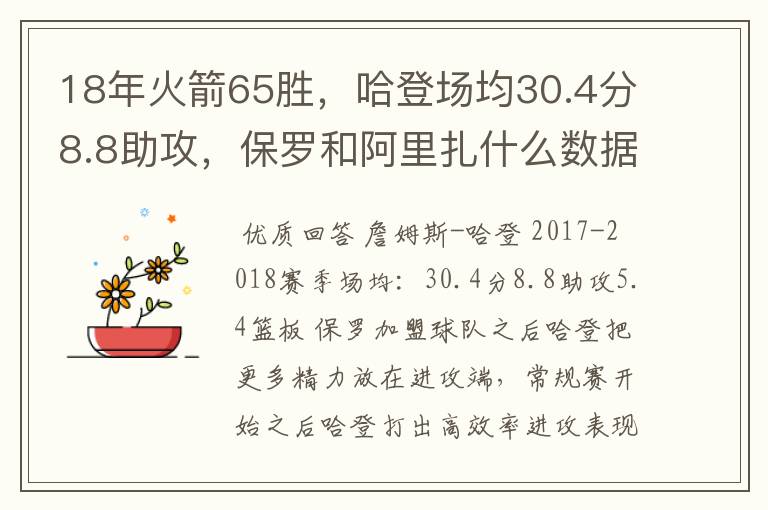 18年火箭65胜,哈登场均30.4分8.8助攻,保罗和阿里扎什么数据?