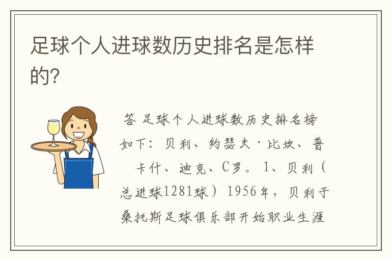 足球个人进球数历史排名是怎样的?