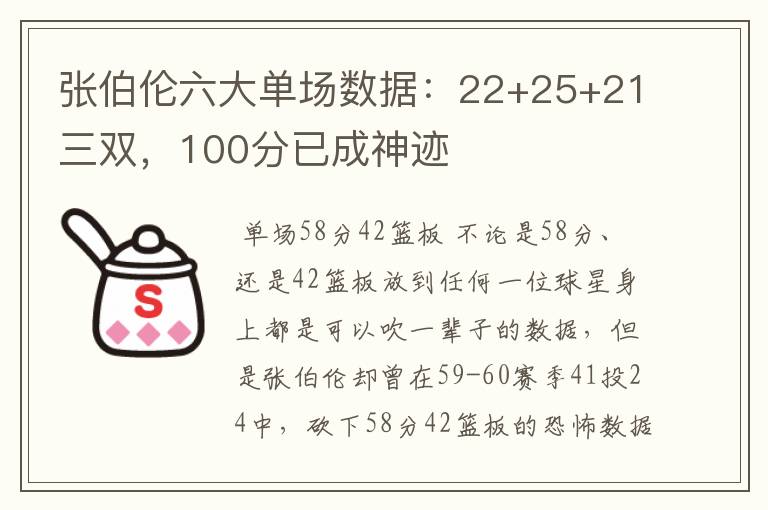 张伯伦六大单场数据:22+25+21三双,100分已成神迹