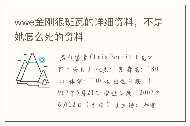 wwe金刚狼班瓦的详细资料,不是她怎么死的资料