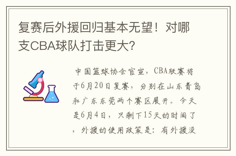 复赛后外援回归基本无望!对哪支CBA球队打击更大?